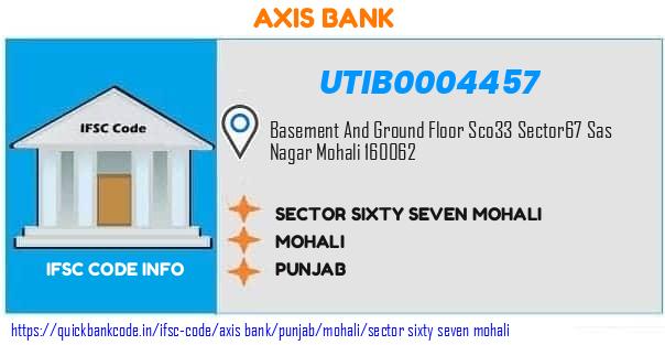 Axis Bank Sector Sixty Seven Mohali UTIB0004457 IFSC Code
