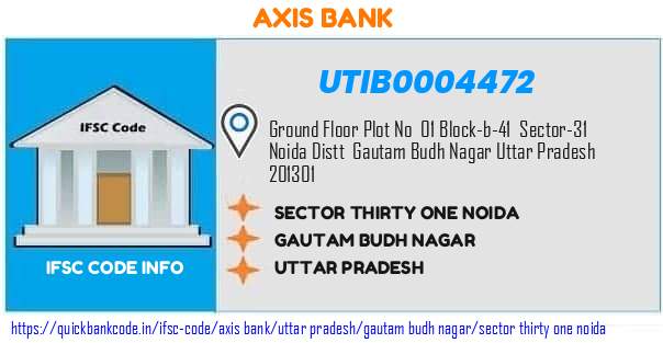 Axis Bank Sector Thirty One Noida UTIB0004472 IFSC Code