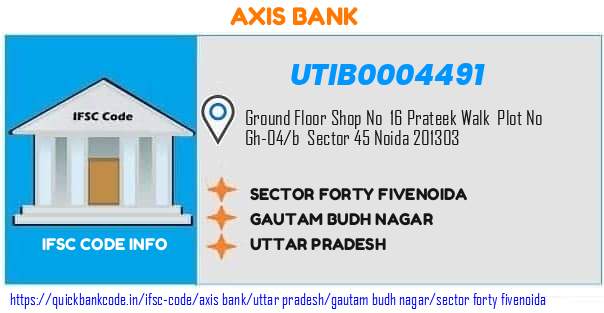Axis Bank Sector Forty Fivenoida UTIB0004491 IFSC Code