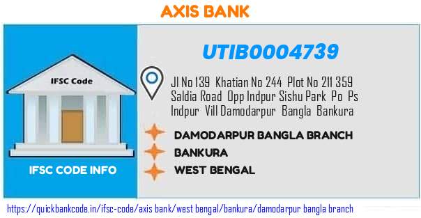 Axis Bank Damodarpur Bangla Branch UTIB0004739 IFSC Code