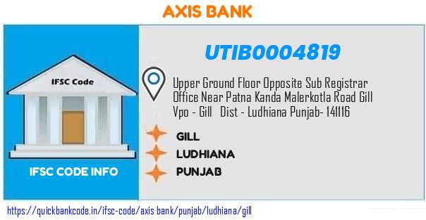 Axis Bank Gill UTIB0004819 IFSC Code