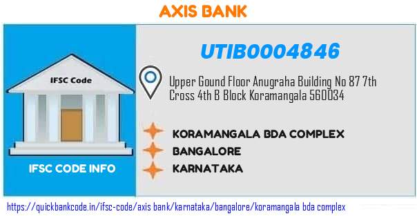 Axis Bank Koramangala Bda Complex UTIB0004846 IFSC Code