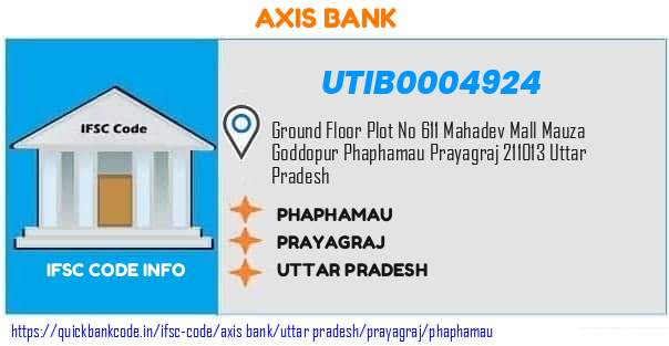 Axis Bank Phaphamau UTIB0004924 IFSC Code