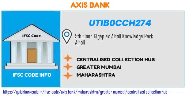 Axis Bank Centralised Collection Hub UTIB0CCH274 IFSC Code