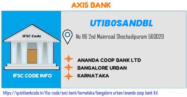 UTIB0SANDBL Axis Bank. ANANDA COOP BANK LTD