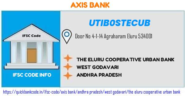 UTIB0STECUB Axis Bank. THE ELURU COOPERATIVE URBAN BANK