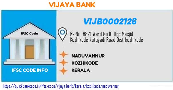 Vijaya Bank Naduvannur VIJB0002126 IFSC Code