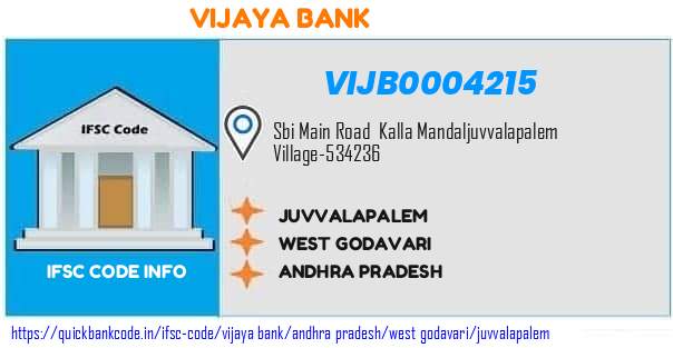 Vijaya Bank Juvvalapalem VIJB0004215 IFSC Code