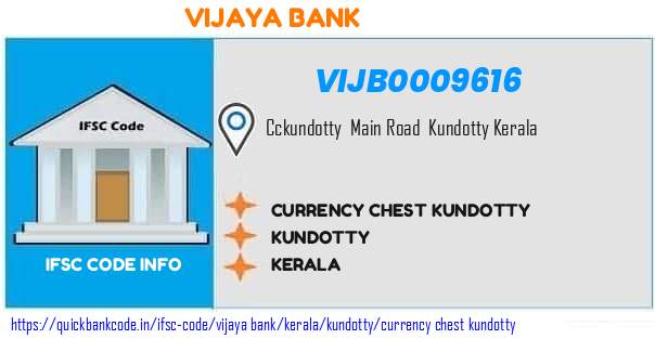 Vijaya Bank Currency Chest Kundotty VIJB0009616 IFSC Code