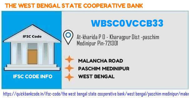 The West Bengal State Cooperative Bank Malancha Road WBSC0VCCB33 IFSC Code