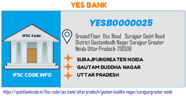 Yes Bank Surajpurgreater Noida YESB0000025 IFSC Code