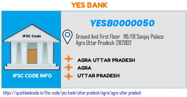 Yes Bank Agra Uttar Pradesh YESB0000050 IFSC Code