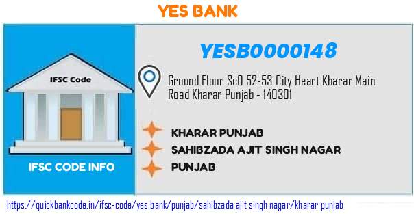 Yes Bank Kharar Punjab YESB0000148 IFSC Code