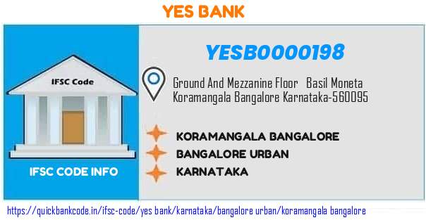 Yes Bank Koramangala Bangalore YESB0000198 IFSC Code