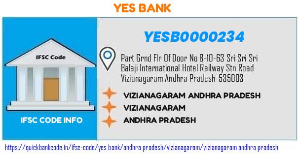 Yes Bank Vizianagaram Andhra Pradesh YESB0000234 IFSC Code