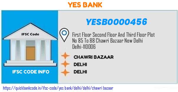 Yes Bank Chawri Bazaar YESB0000456 IFSC Code