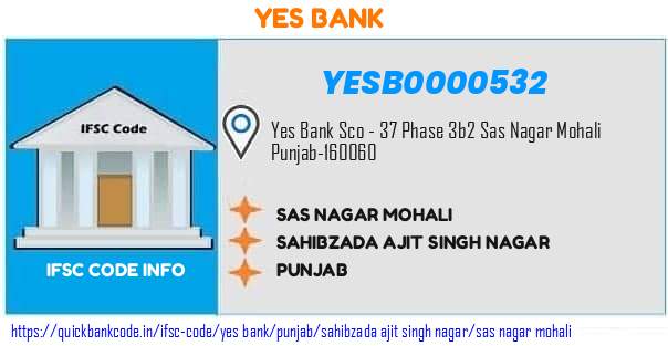 Yes Bank Sas Nagar Mohali YESB0000532 IFSC Code