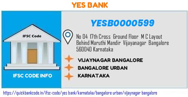 Yes Bank Vijaynagar Bangalore YESB0000599 IFSC Code