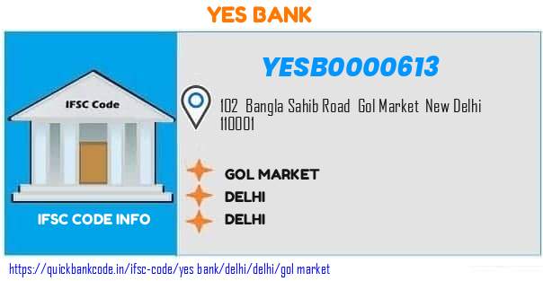 Yes Bank Gol Market YESB0000613 IFSC Code