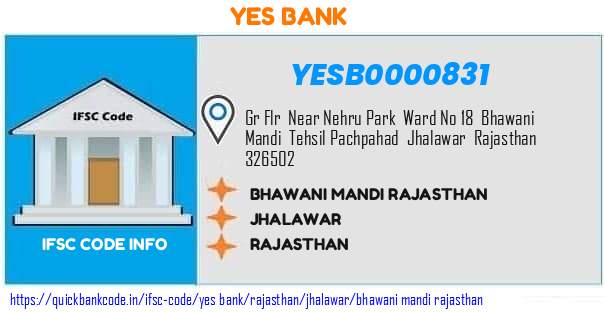 Yes Bank Bhawani Mandi Rajasthan YESB0000831 IFSC Code