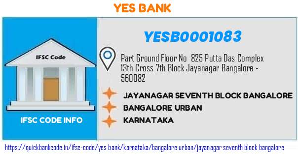 Yes Bank Jayanagar Seventh Block Bangalore YESB0001083 IFSC Code