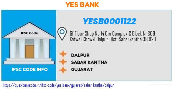 Yes Bank Dalpur YESB0001122 IFSC Code