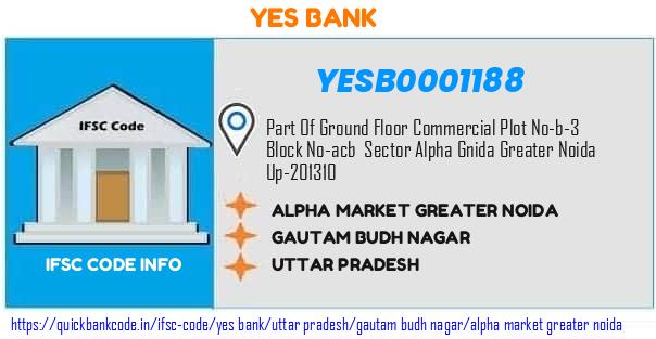 Yes Bank Alpha Market Greater Noida YESB0001188 IFSC Code