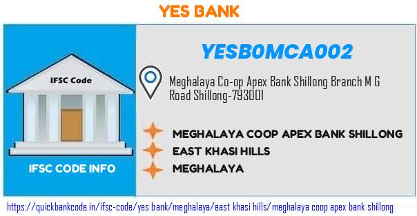 YESB0MCA002 Meghalaya Co-operative Apex Bank. MEGHALAYA COOP APEX BANK SHILLONG