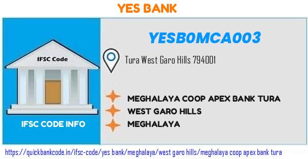 Yes Bank Meghalaya Coop Apex Bank Tura YESB0MCA003 IFSC Code