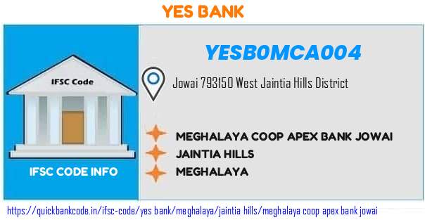Yes Bank Meghalaya Coop Apex Bank Jowai YESB0MCA004 IFSC Code