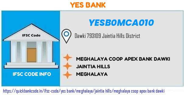 Yes Bank Meghalaya Coop Apex Bank Dawki YESB0MCA010 IFSC Code