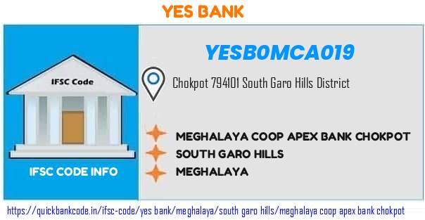 Yes Bank Meghalaya Coop Apex Bank Chokpot YESB0MCA019 IFSC Code