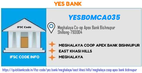 Yes Bank Meghalaya Coop Apex Bank Bishnupur YESB0MCA035 IFSC Code