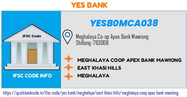 Yes Bank Meghalaya Coop Apex Bank Mawiong YESB0MCA038 IFSC Code