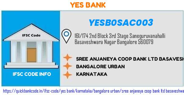 Yes Bank Sree Anjaneya Coop Bank  Basaveshwarnagar YESB0SAC003 IFSC Code