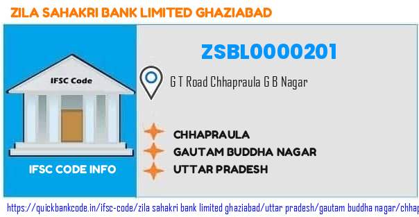 Zila Sahakri Bank   Ghaziabad Chhapraula ZSBL0000201 IFSC Code