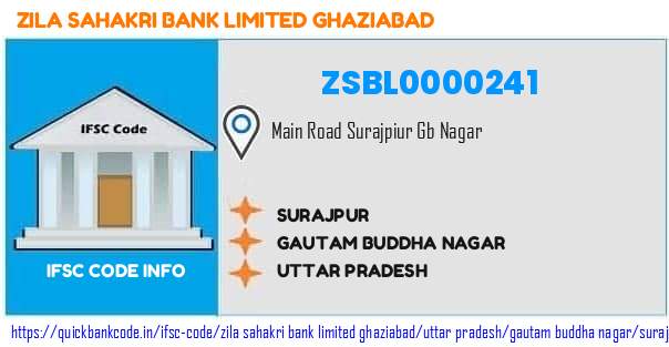 Zila Sahakri Bank   Ghaziabad Surajpur ZSBL0000241 IFSC Code